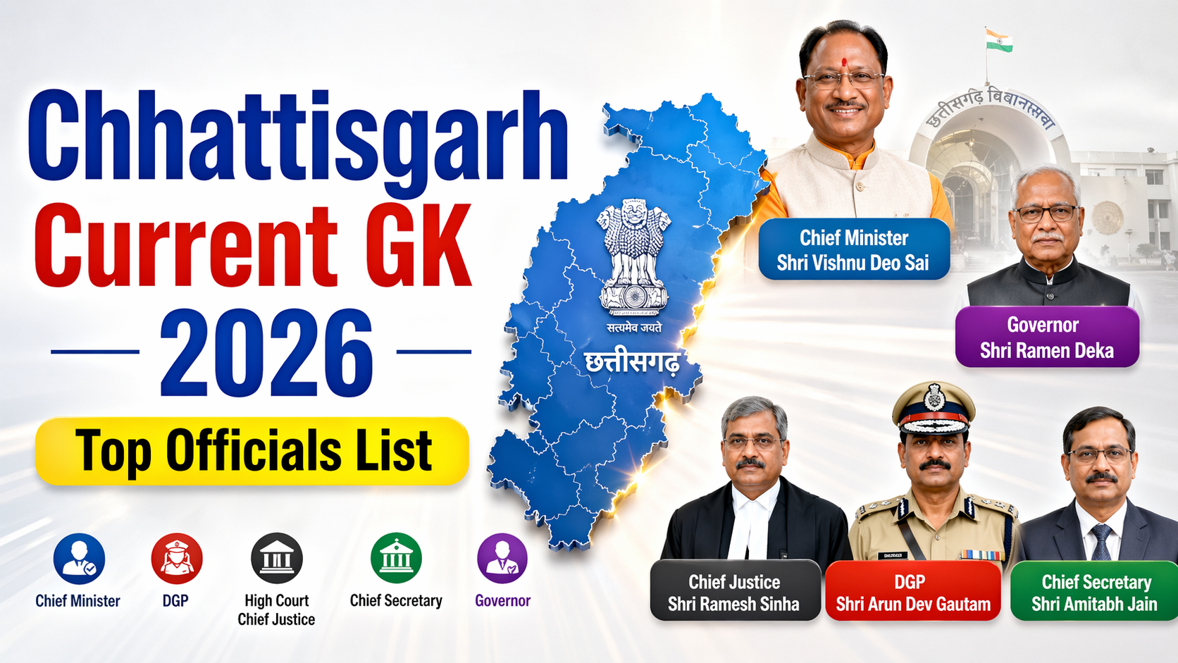 Chhattisgarh current gk 2026 top officials list chief minister governor dgp