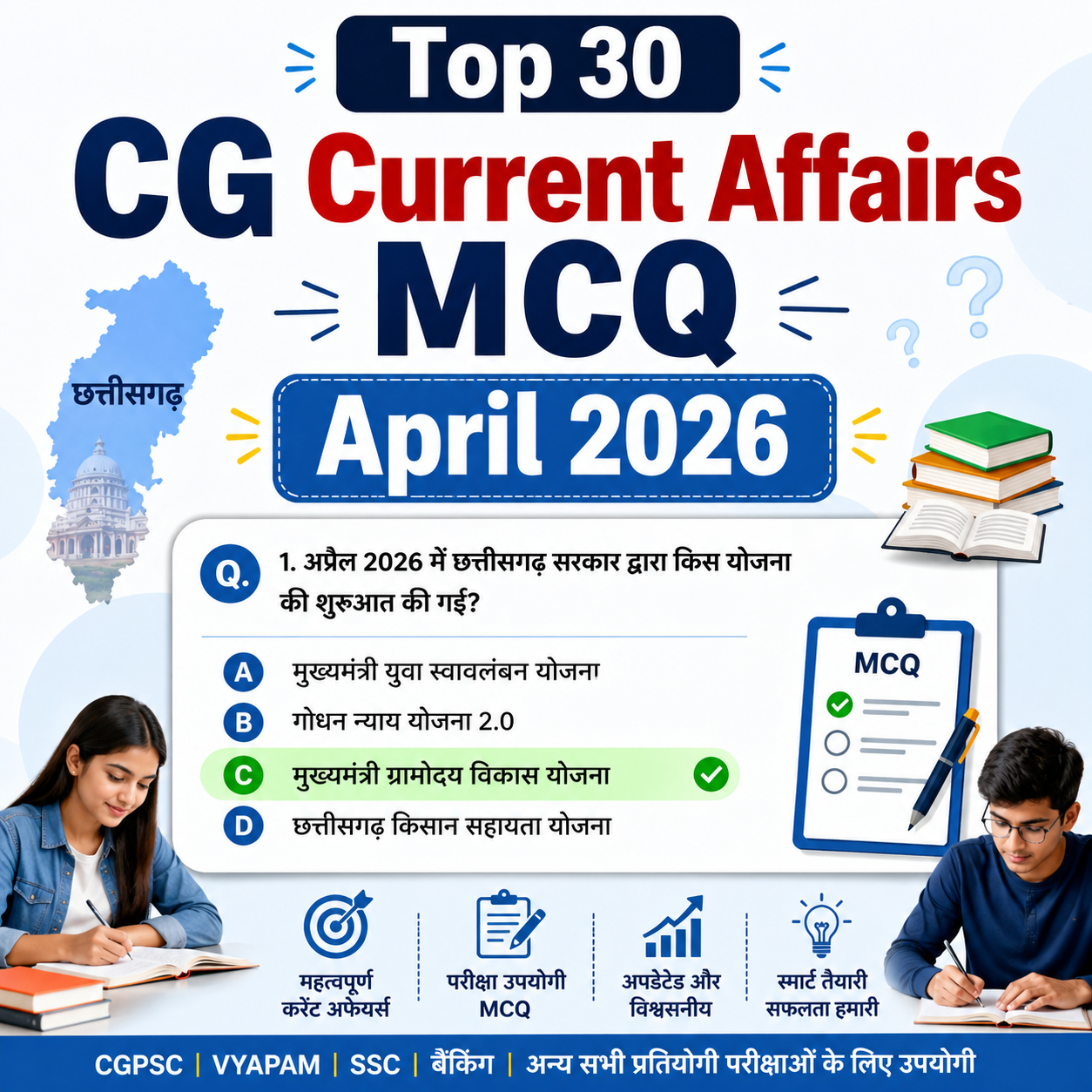 Top 30 Chhattisgarh Current Affairs April 2026 MCQ