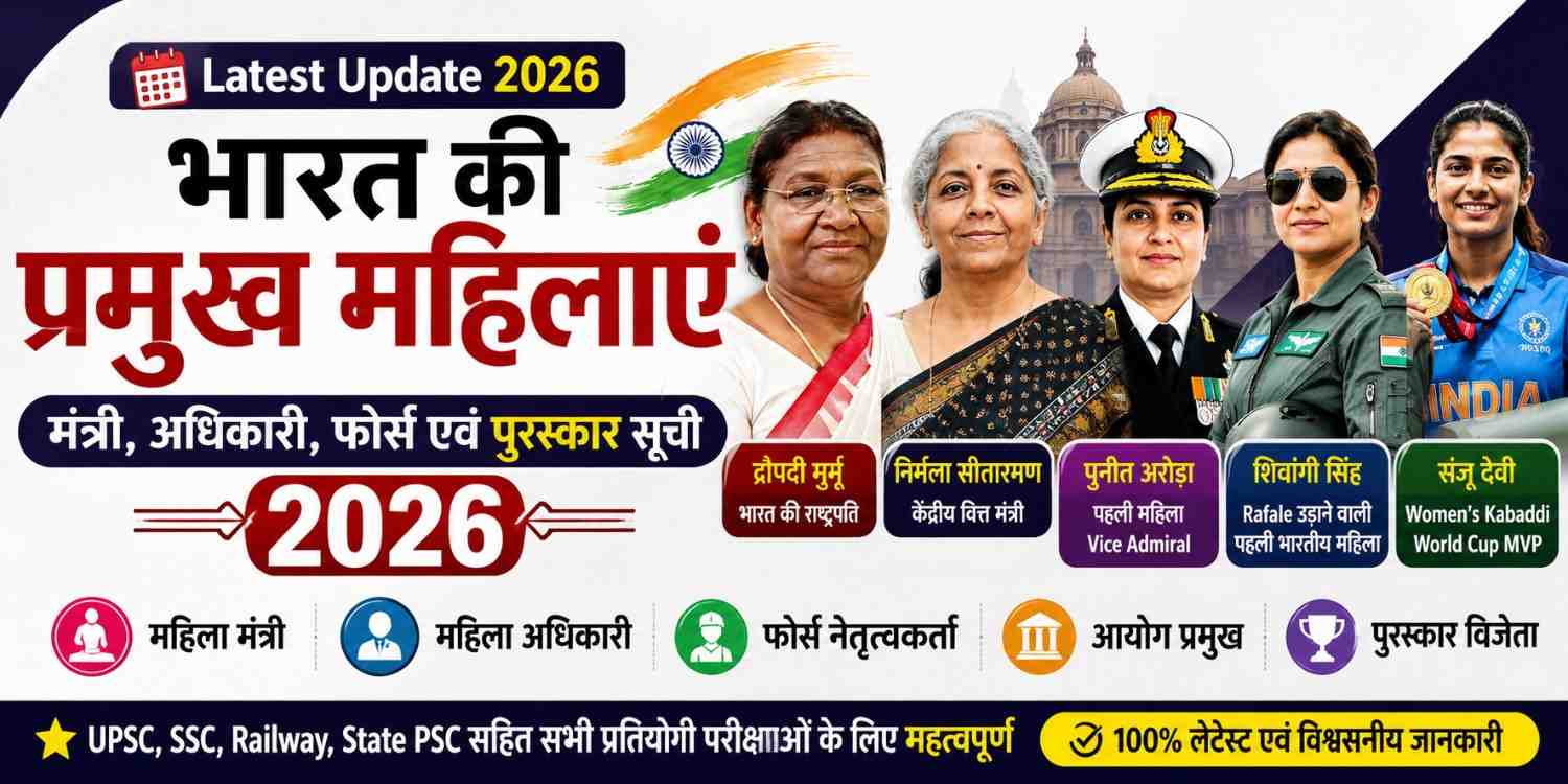 India women current affairs 2026 blog banner in Hindi