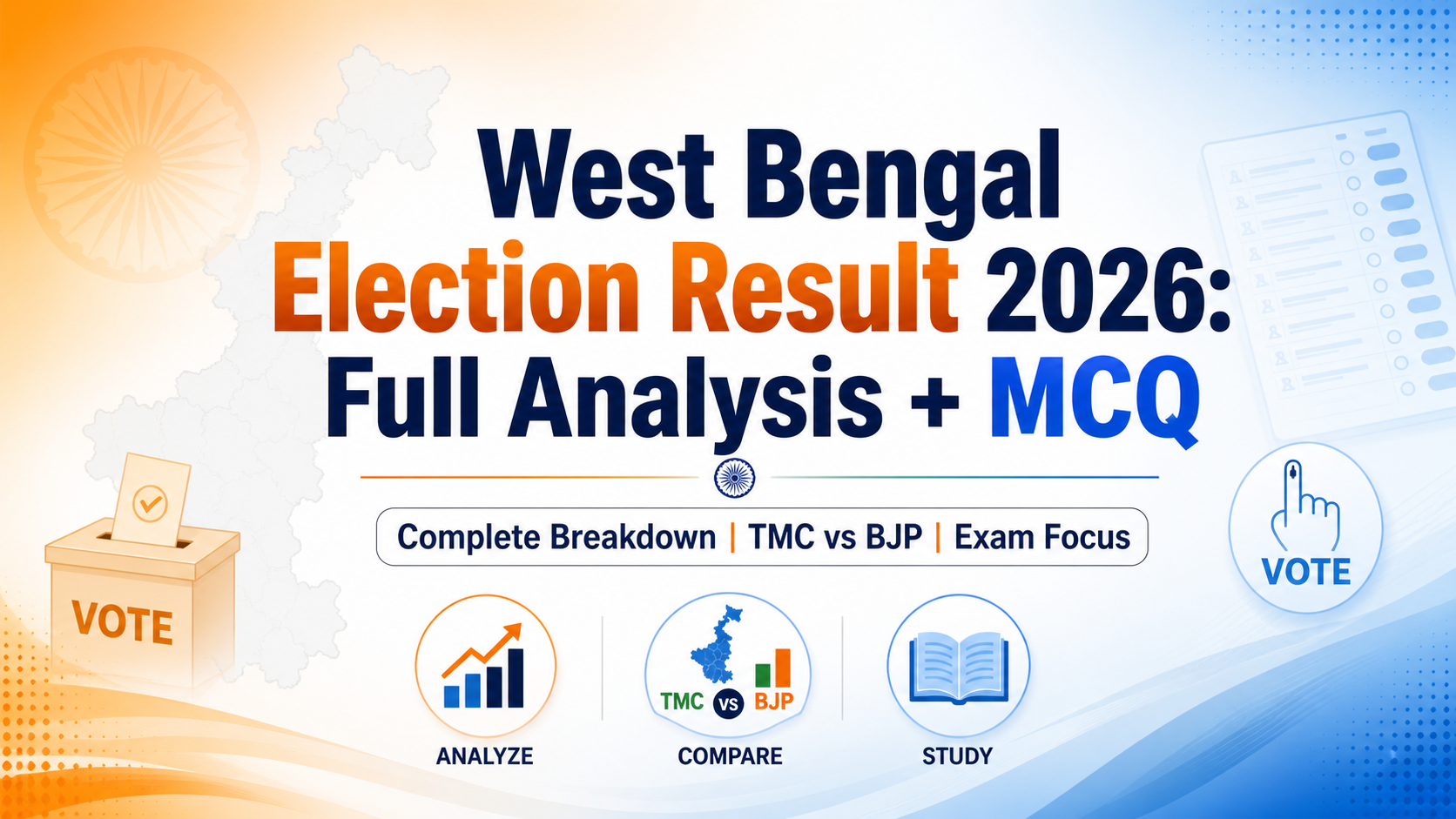 west bengal election result 2026 full analysis mcq banner india election infographic