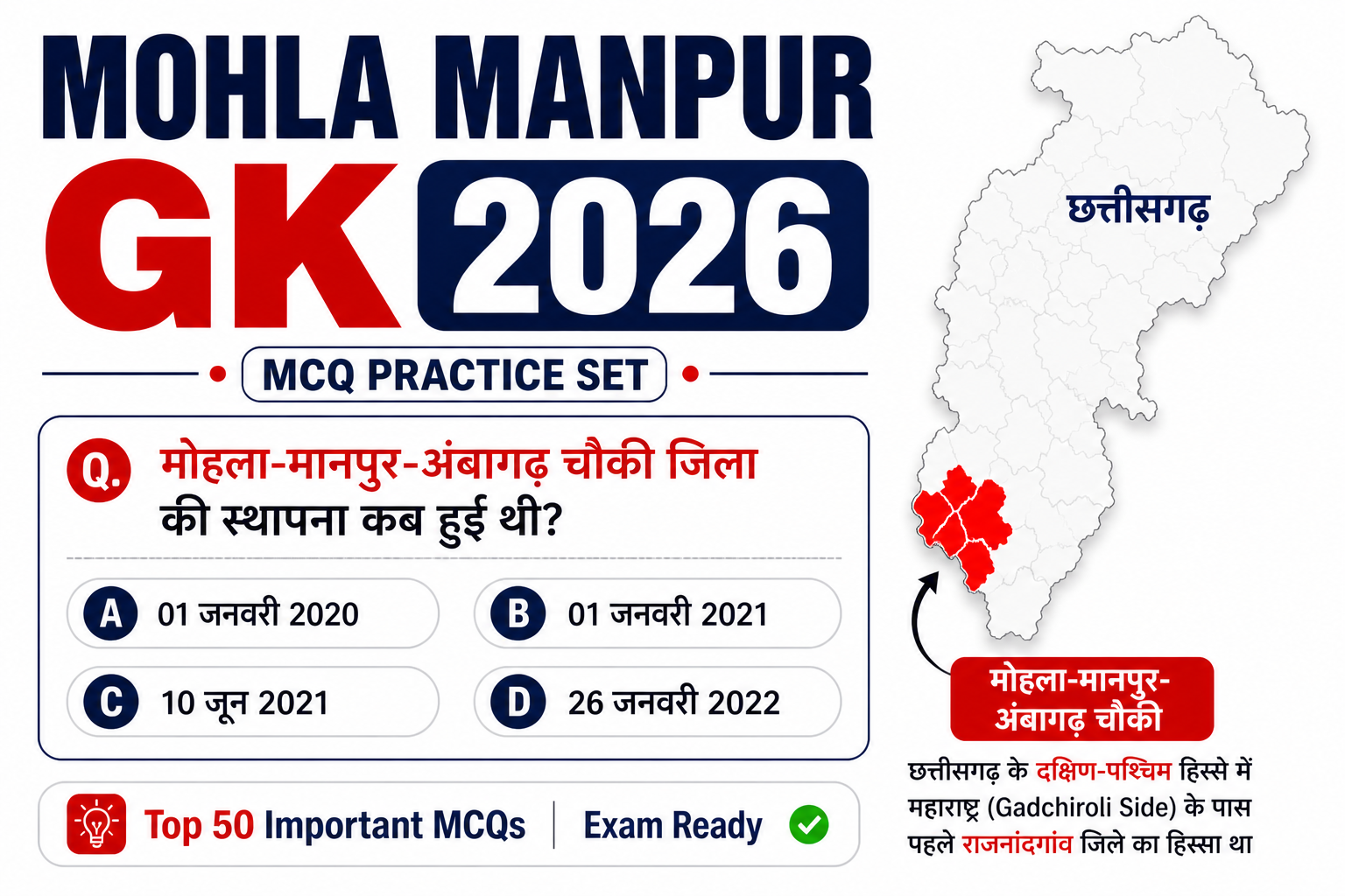 Mohla Manpur GK Quiz
