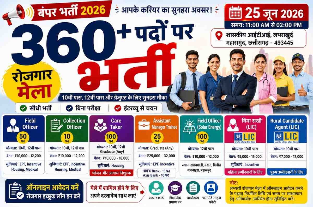 महासमुंद रोजगार मेला 2026 में 360 से अधिक पदों पर भर्ती का पोस्टर