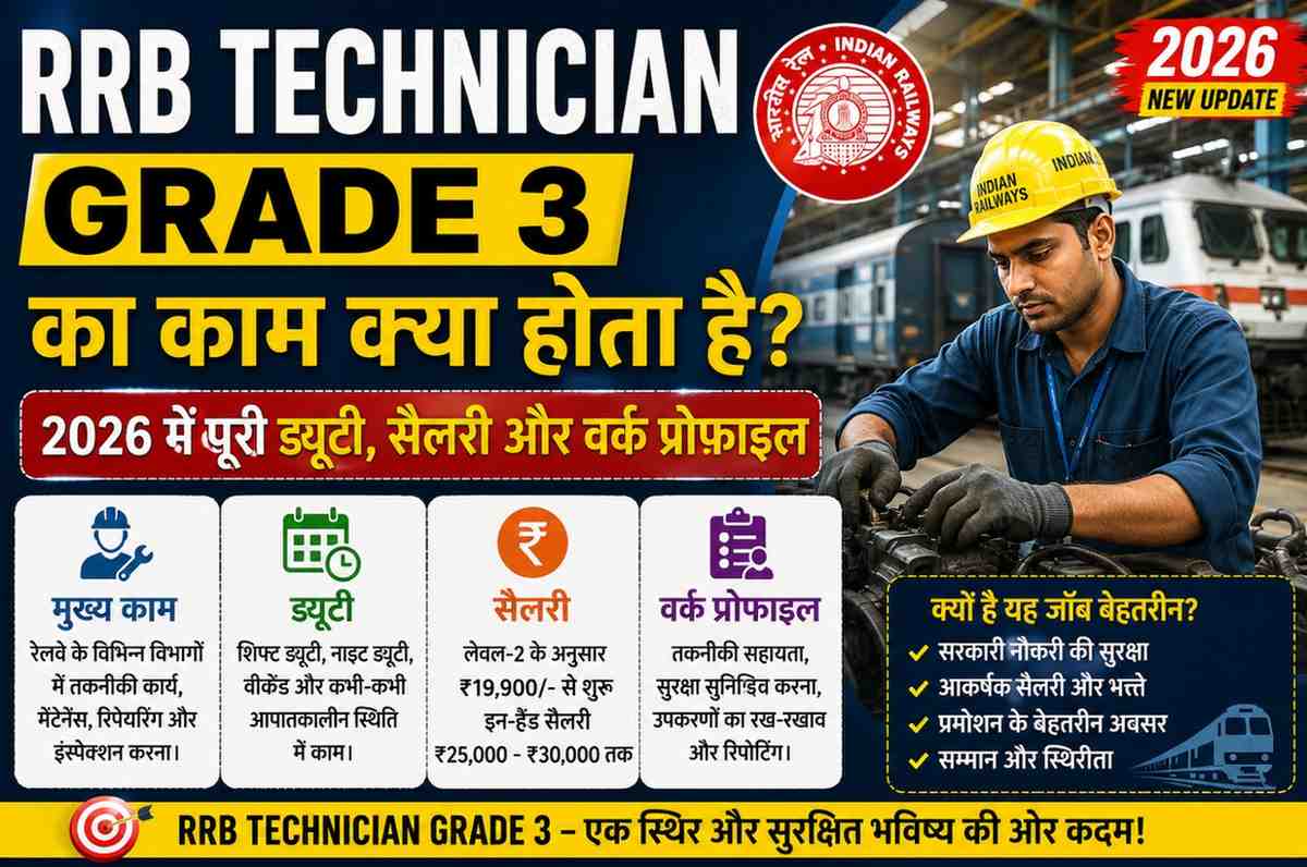 RRB Technician Grade 3 2026 ड्यूटी, सैलरी और वर्क प्रोफाइल दर्शाता ब्लॉग फीचर इमेज।